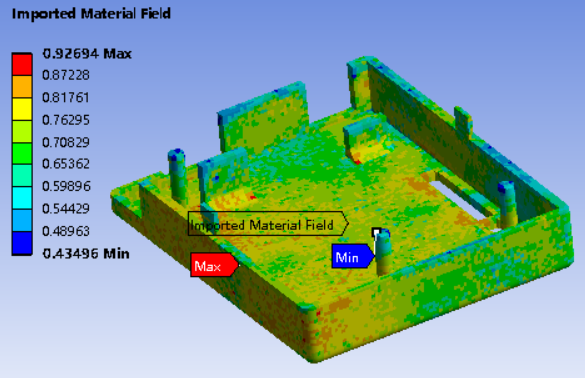 短纤维增强复合材料力学仿真技术的图20